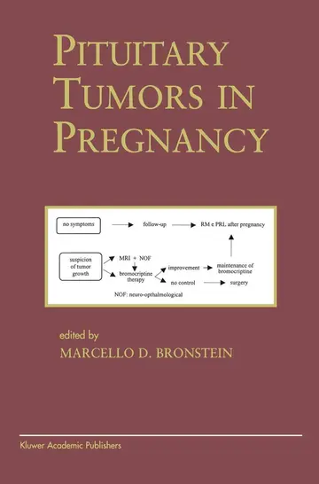 Cover of Pituitary Tumors in Pregnancy