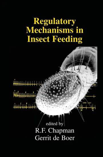 Cover of Regulatory Mechanisms in Insect Feeding