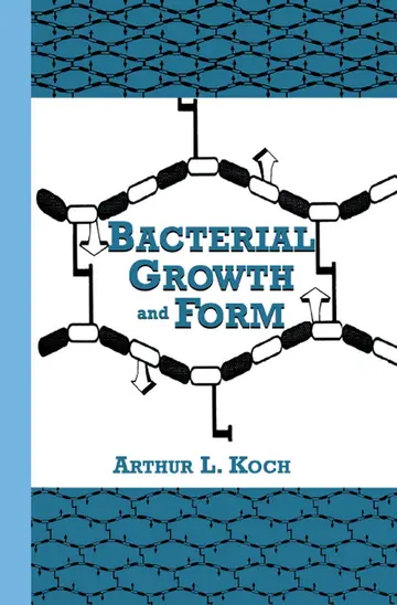 Cover of Bacterial Growth and Form
