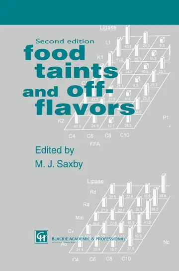 Cover of Food Taints and Off-Flavours