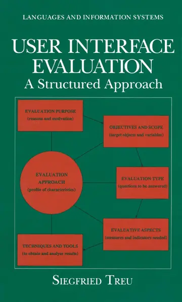 Cover of User Interface Evaluation