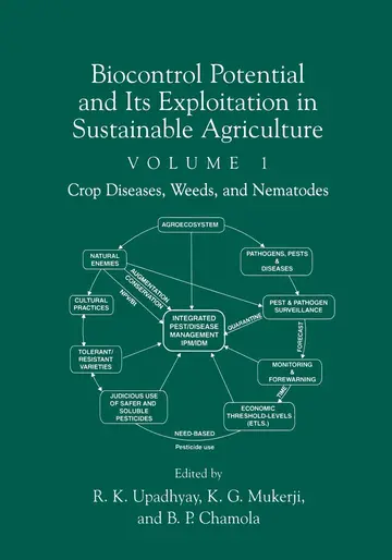 Cover of Biocontrol Potential and its Exploitation in Sustainable Agriculture