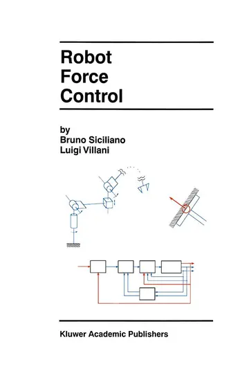 Cover of Robot Force Control