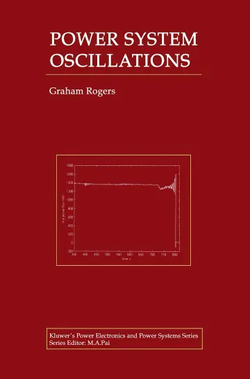 Cover of Power System Oscillations