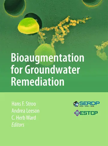 Cover of Bioaugmentation for Groundwater Remediation