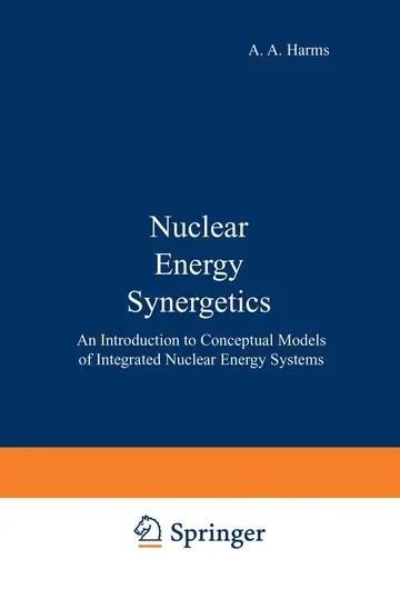 Cover of Nuclear Energy Synergetics