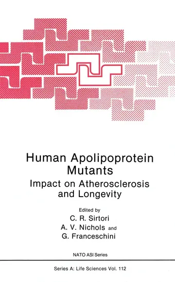Cover of Human Apolipoprotein Mutants