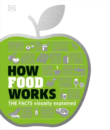Cover of How Food Works