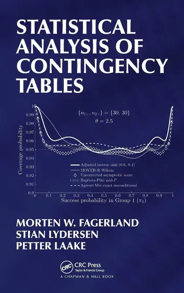 Cover of Statistical Analysis of Contingency Tables