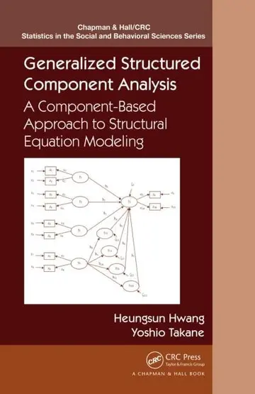 Cover of Generalized Structured Component Analysis