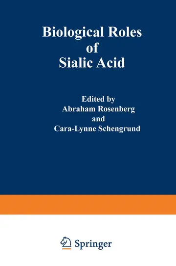 Cover of Biological Roles of Sialic Acid