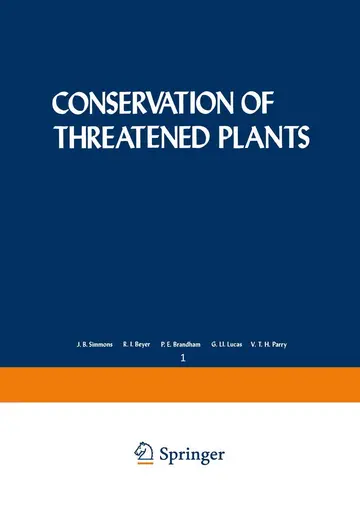 Cover of Conservation of Threatened Plants