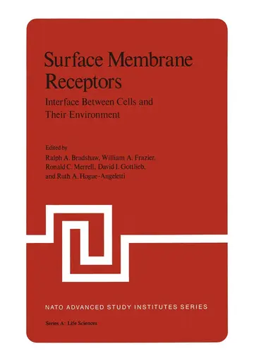 Cover of Surface Membrane Receptors