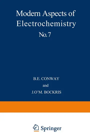 Cover of Modern Aspects of Electrochemistry