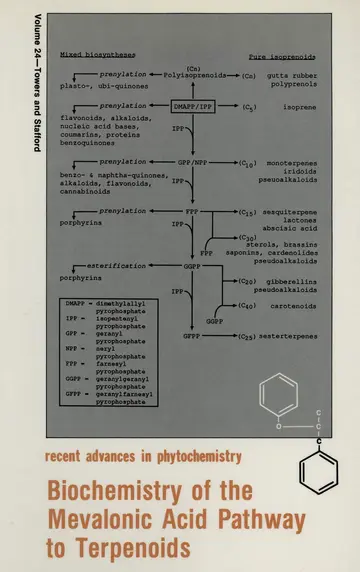 Cover of Biochemistry of the Mevalonic Acid Pathway to Terpenoids
