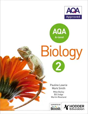 Cover of AQA A Level Biology Student Book 2
