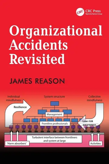 Cover of Organizational Accidents Revisited