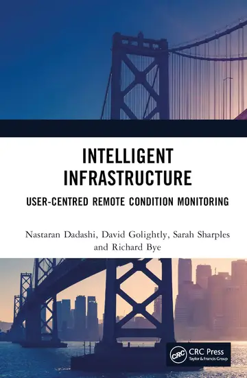 Cover of Intelligent Infrastructure