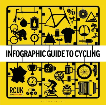 Cover of Infographic Guide to Cycling