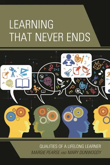 Cover of Learning That Never Ends