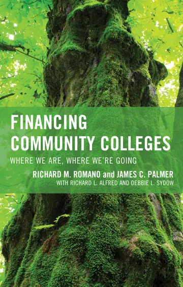 Cover of Financing Community Colleges