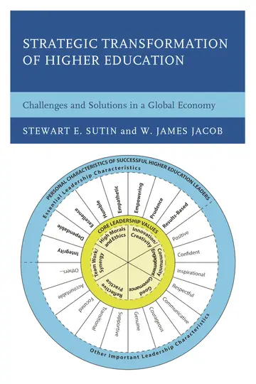 Cover of Strategic Transformation of Higher Education