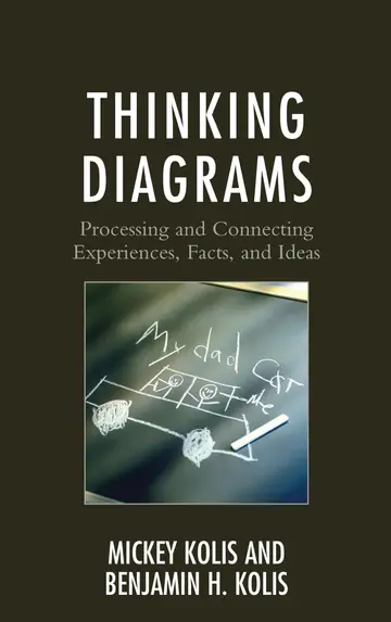 Cover of Thinking Diagrams