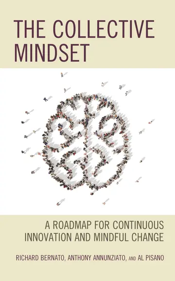 Cover of The Collective Mindset