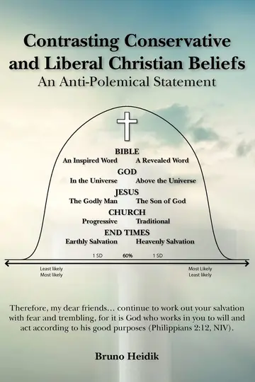 Cover of Contrasting Conservative and Liberal Christian Beliefs