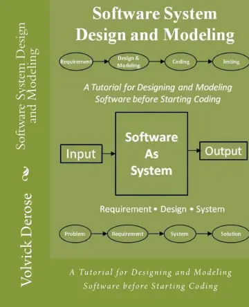 Cover of Software System Design and Modeling