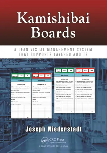 Cover of Kamishibai Boards