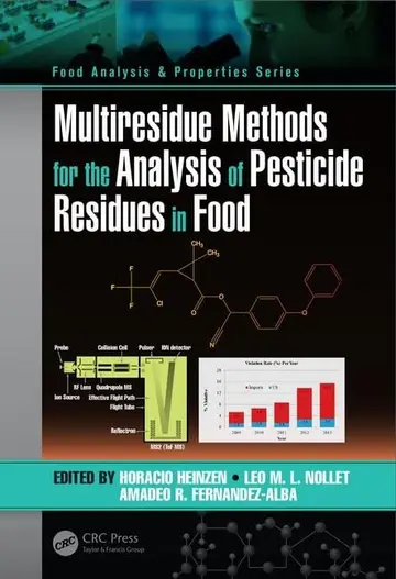 Cover of Multiresidue Methods for the Analysis of Pesticide Residues in Food