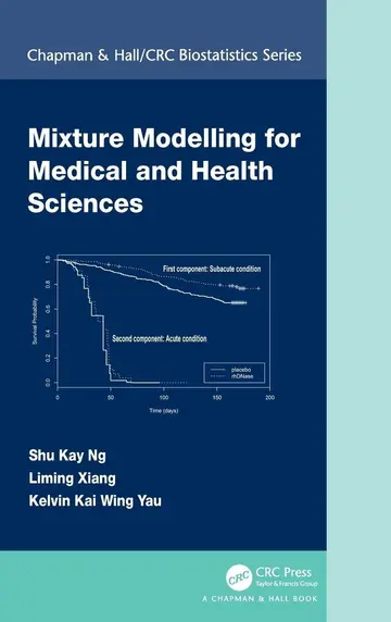 Cover of Mixture Modelling for Medical and Health Sciences