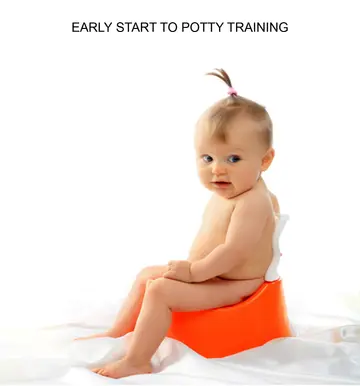 Cover of Early Start to Potty Training