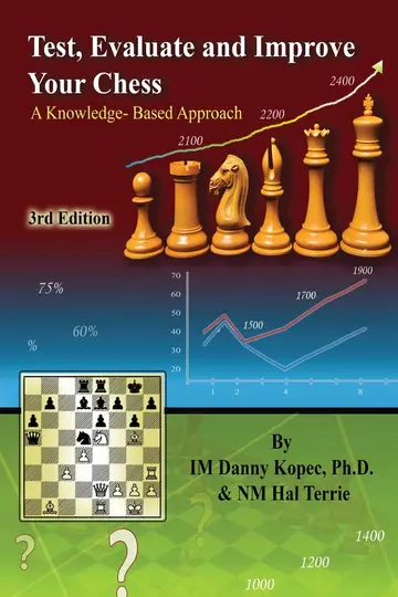 Cover of Test, Evaluate, and Improve Your Chess
