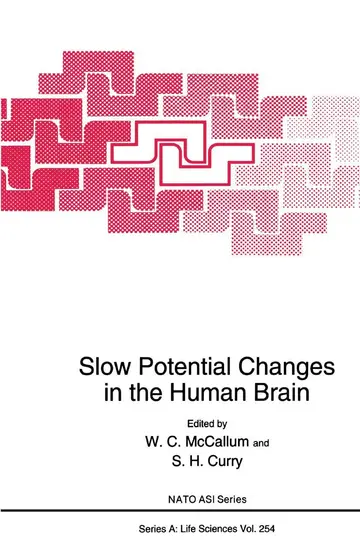Cover of Slow Potential Changes in the Human Brain