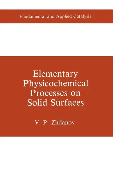 Cover of Elementary Physicochemical Processes on Solid Surfaces