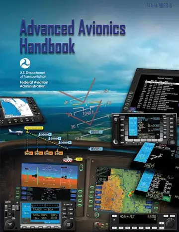 Cover of Advanced Avionics Handbook, Faa-h-8083-6