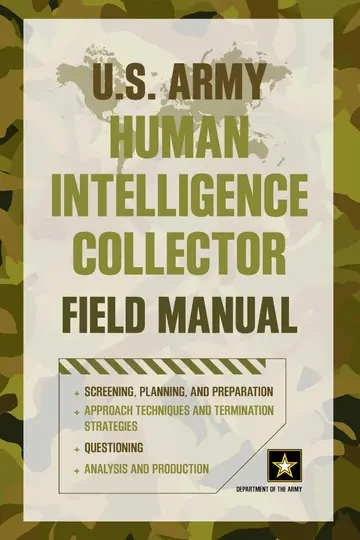 Cover of U.S. Army Human Intelligence Collector Field Manual