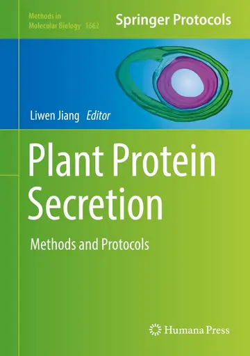 Cover of Plant Protein Secretion