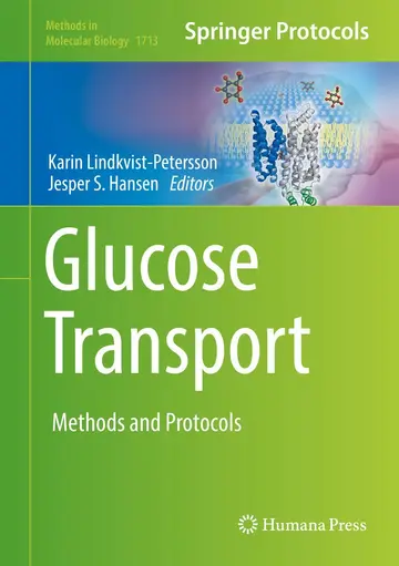 Cover of Glucose Transport