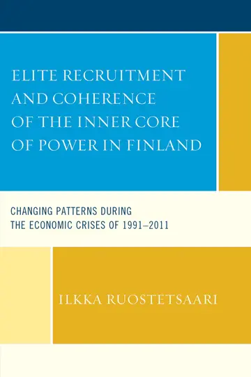 Cover of Elite Recruitment and Coherence of the Inner Core of Power in Finland
