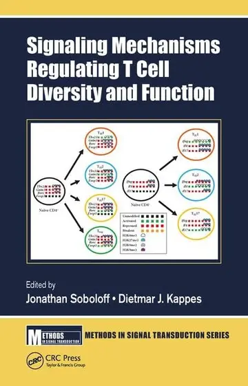 Cover of Signaling Mechanisms Regulating T Cell Diversity and Function