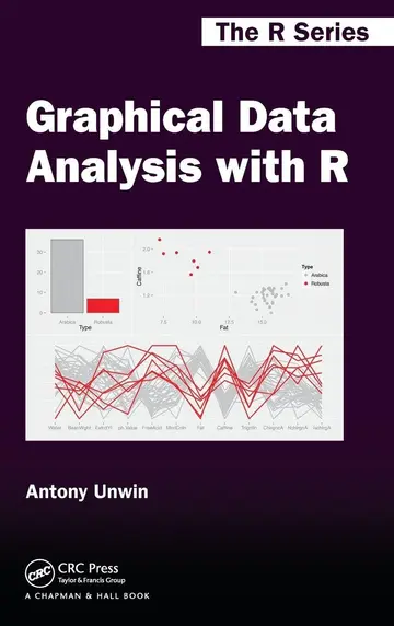 Cover of Graphical Data Analysis with R