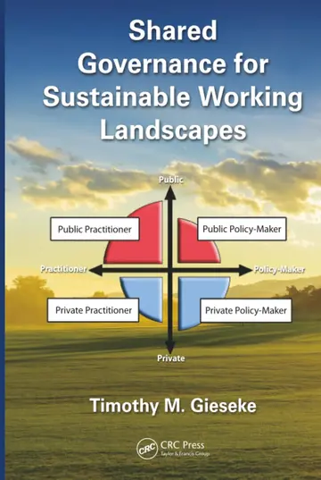 Cover of Shared Governance for Sustainable Working Landscapes