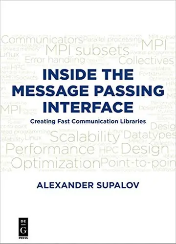 Cover of Inside the Message Passing Interface