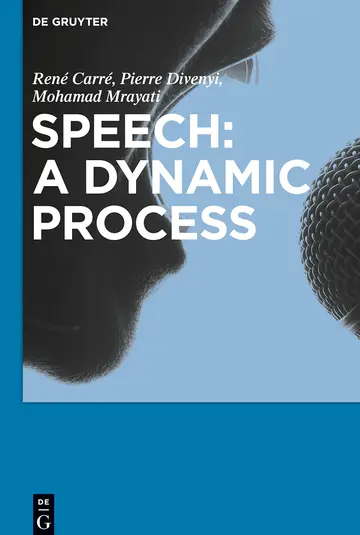 Cover of Speech