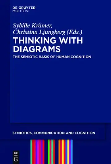 Cover of Thinking with Diagrams