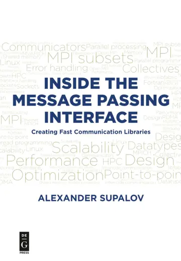 Cover of Inside the Message Passing Interface