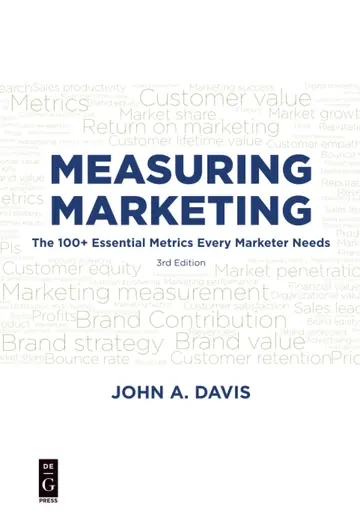 Cover of Measuring Marketing